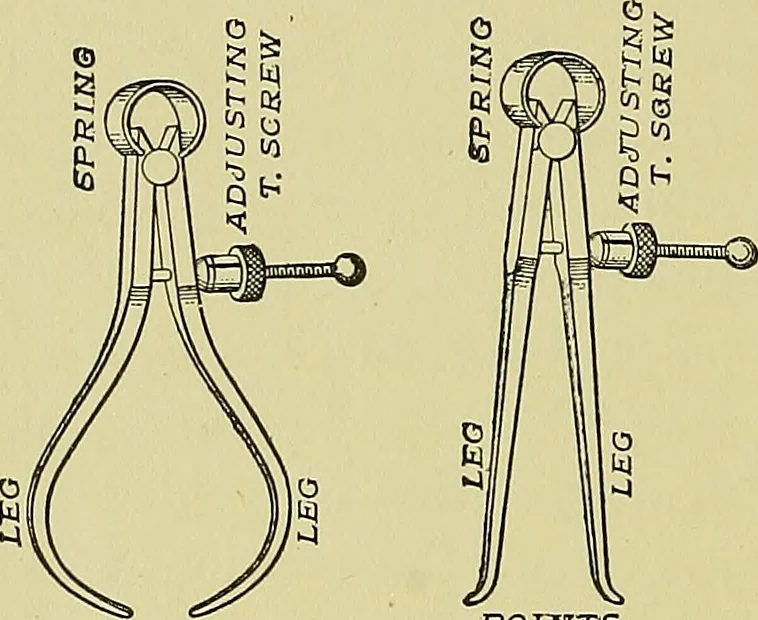 An illustration from Elements of drawing, 1912, leaf 53