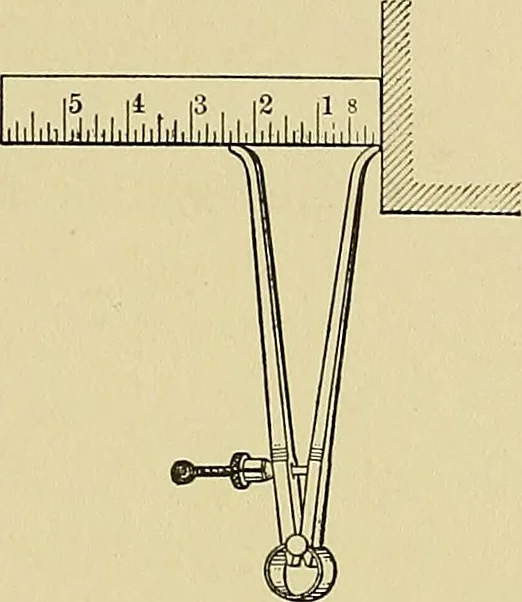 An illustration from Elements of drawing, 1912, leaf 54