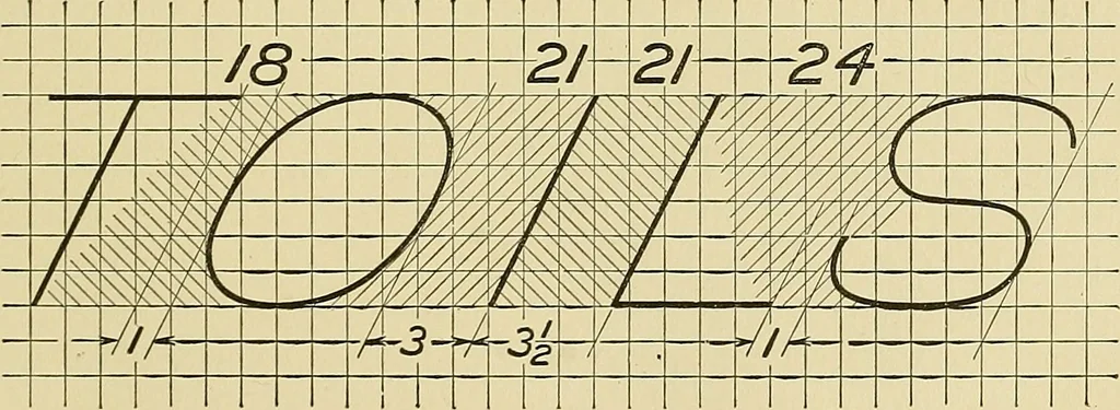 An illustration from Elements of drawing, 1912, leaf 60