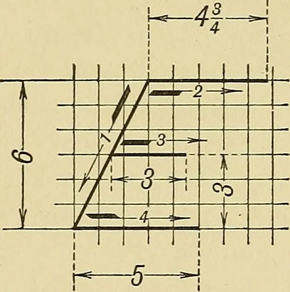 An illustration from Elements of drawing, 1912, leaf 66