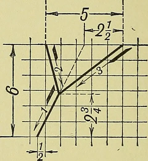 An illustration from Elements of drawing, 1912, leaf 67