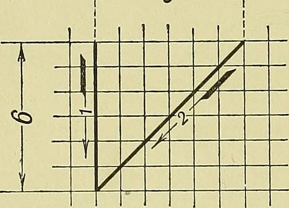 An illustration from Elements of drawing, 1912, leaf 67