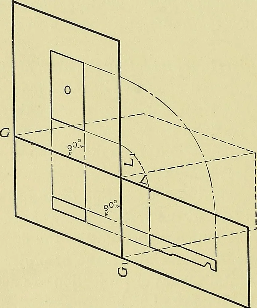 An illustration from Elements of drawing, 1912, leaf 95