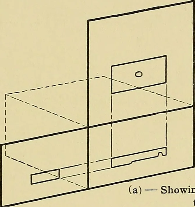 An illustration from Elements of drawing, 1912, leaf 96