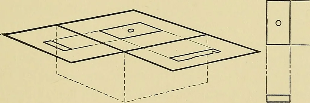 An illustration from Elements of drawing, 1912, leaf 96