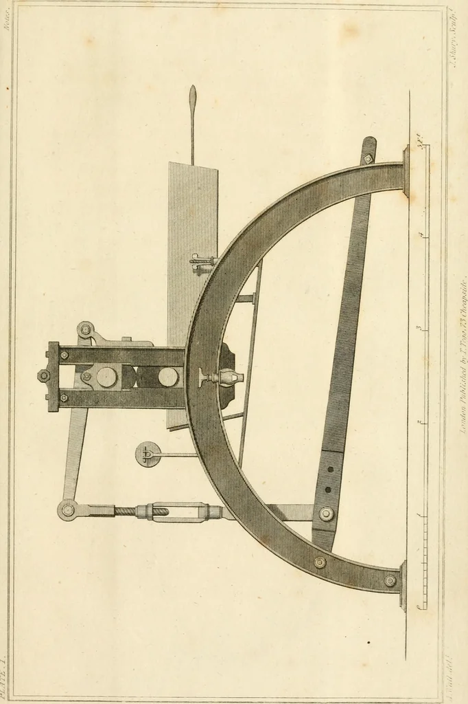An illustration from Elements of the art of dyeing : with a description of the art of bleaching by oxymuriatic acid, 1824, leaf 441