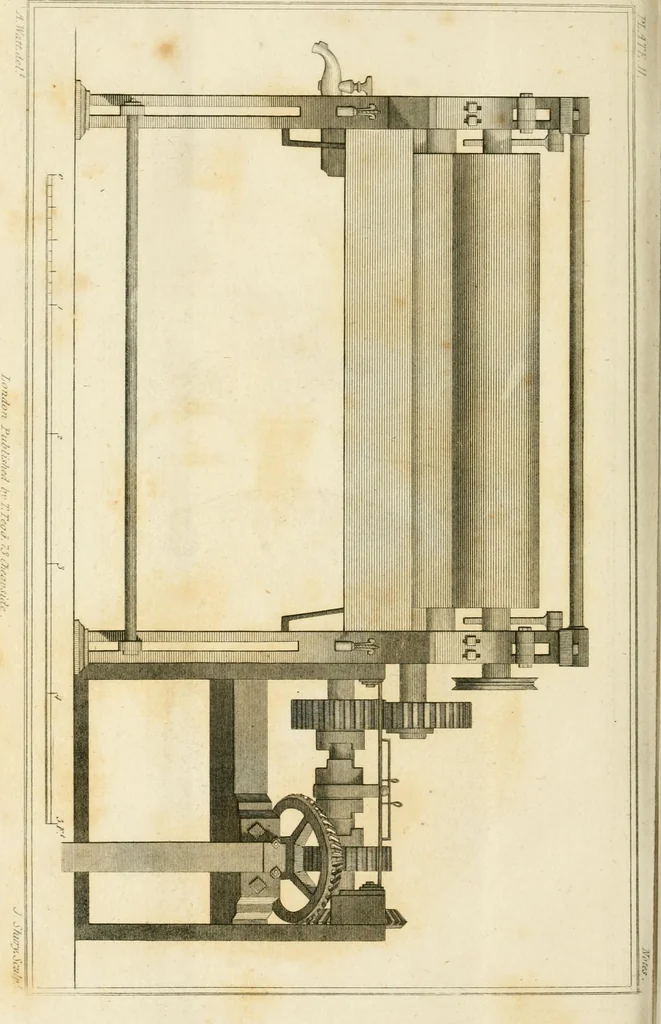 An illustration from Elements of the art of dyeing : with a description of the art of bleaching by oxymuriatic acid, 1824, leaf 444