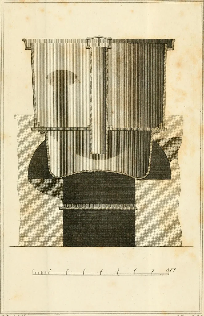 An illustration from Elements of the art of dyeing : with a description of the art of bleaching by oxymuriatic acid, 1824, leaf 449