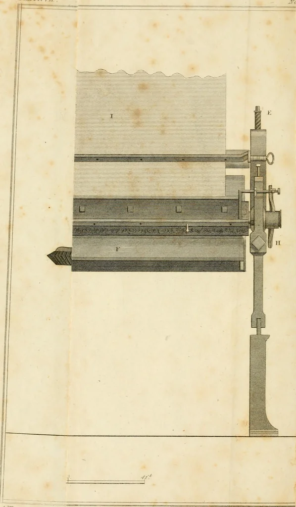 An illustration from Elements of the art of dyeing : with a description of the art of bleaching by oxymuriatic acid, 1824, leaf 454