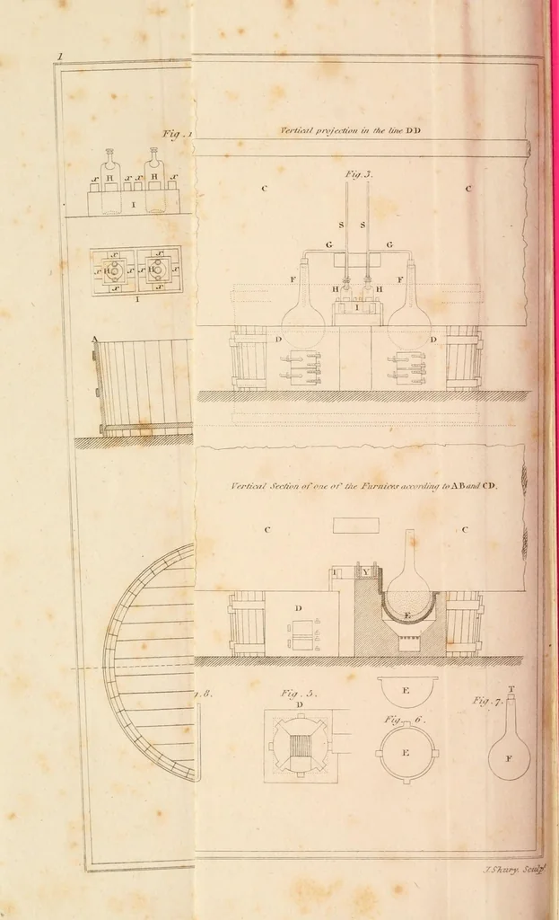 An illustration from Elements of the art of dyeing : with a description of the art of bleaching by oxymuriatic acid, 1824, leaf 474