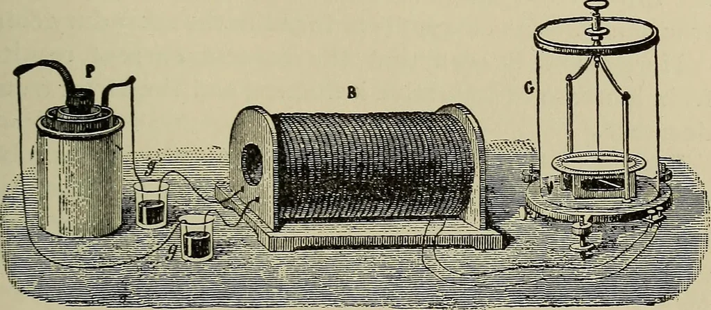 An illustration from The elements of dynamic electricity and magnetism, 1903, leaf 110