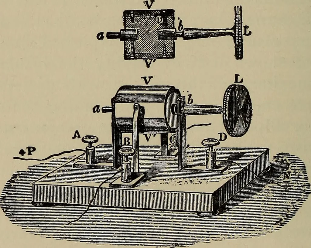 An illustration from The elements of dynamic electricity and magnetism, 1903, leaf 121