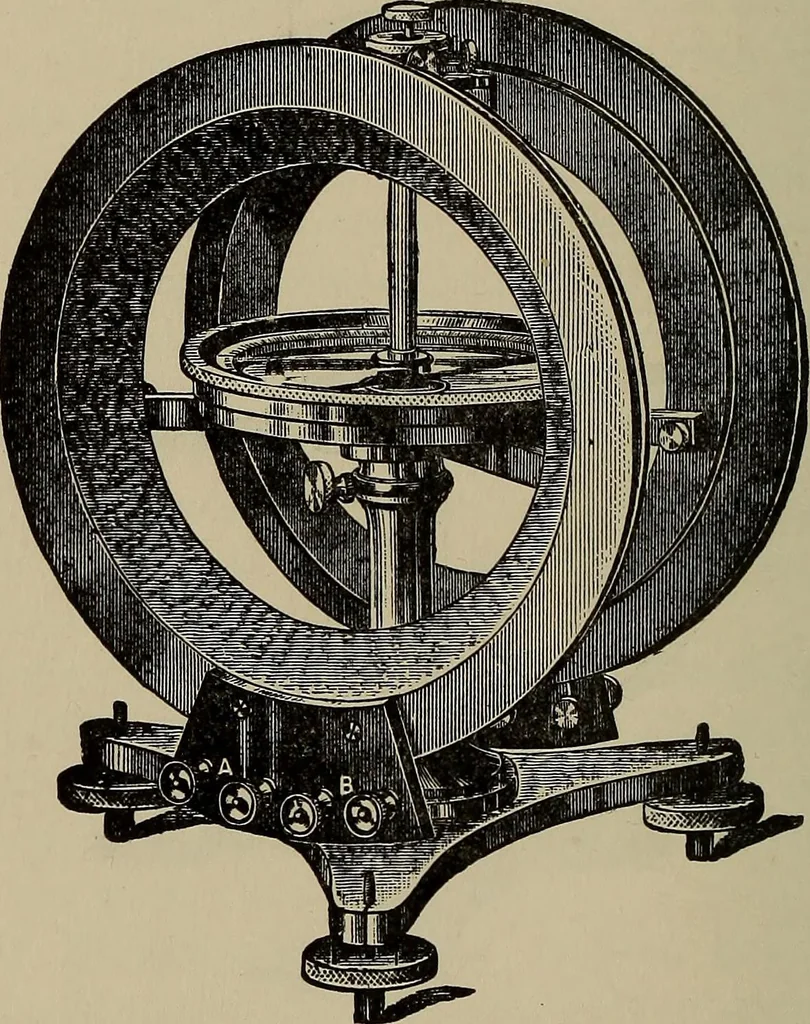 An illustration from The elements of dynamic electricity and magnetism, 1903, leaf 145
