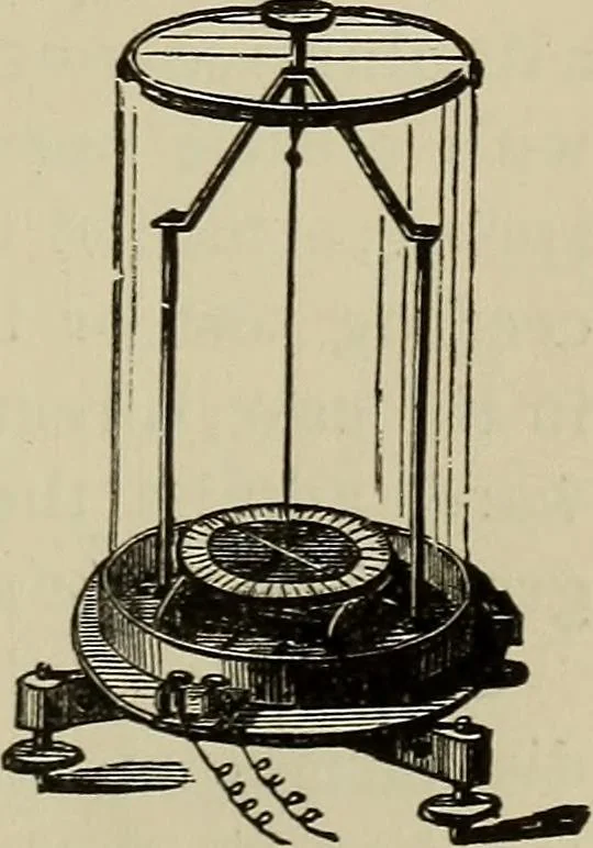 An illustration from The elements of dynamic electricity and magnetism, 1903, leaf 146