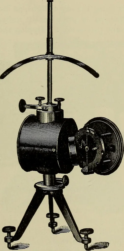 An illustration from The elements of dynamic electricity and magnetism, 1903, leaf 148