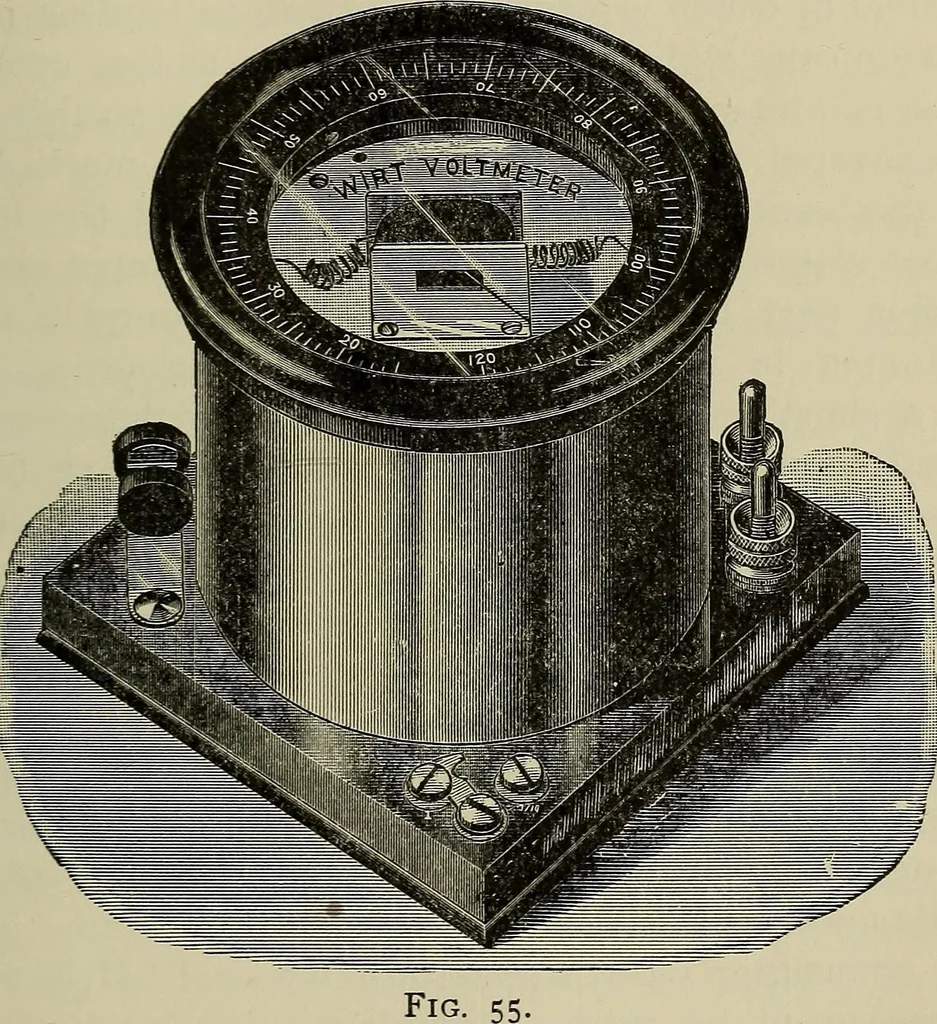 An illustration from The elements of dynamic electricity and magnetism, 1903, leaf 156