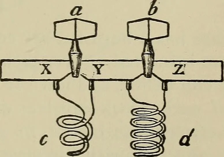 An illustration from The elements of dynamic electricity and magnetism, 1903, leaf 172