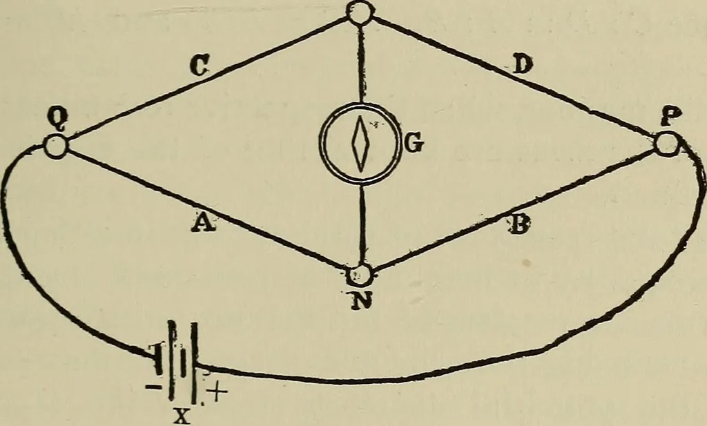 An illustration from The elements of dynamic electricity and magnetism, 1903, leaf 174