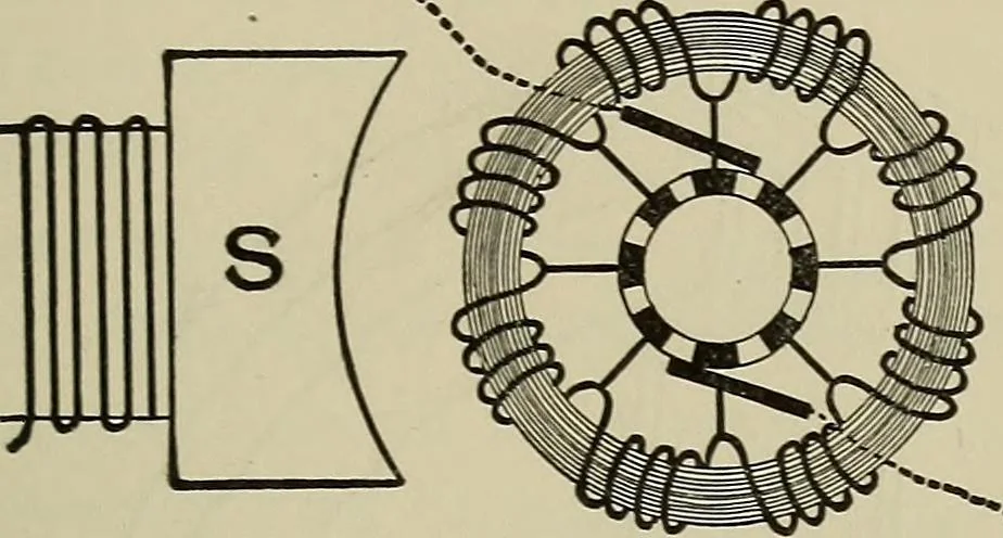 An illustration from The elements of dynamic electricity and magnetism, 1903, leaf 188