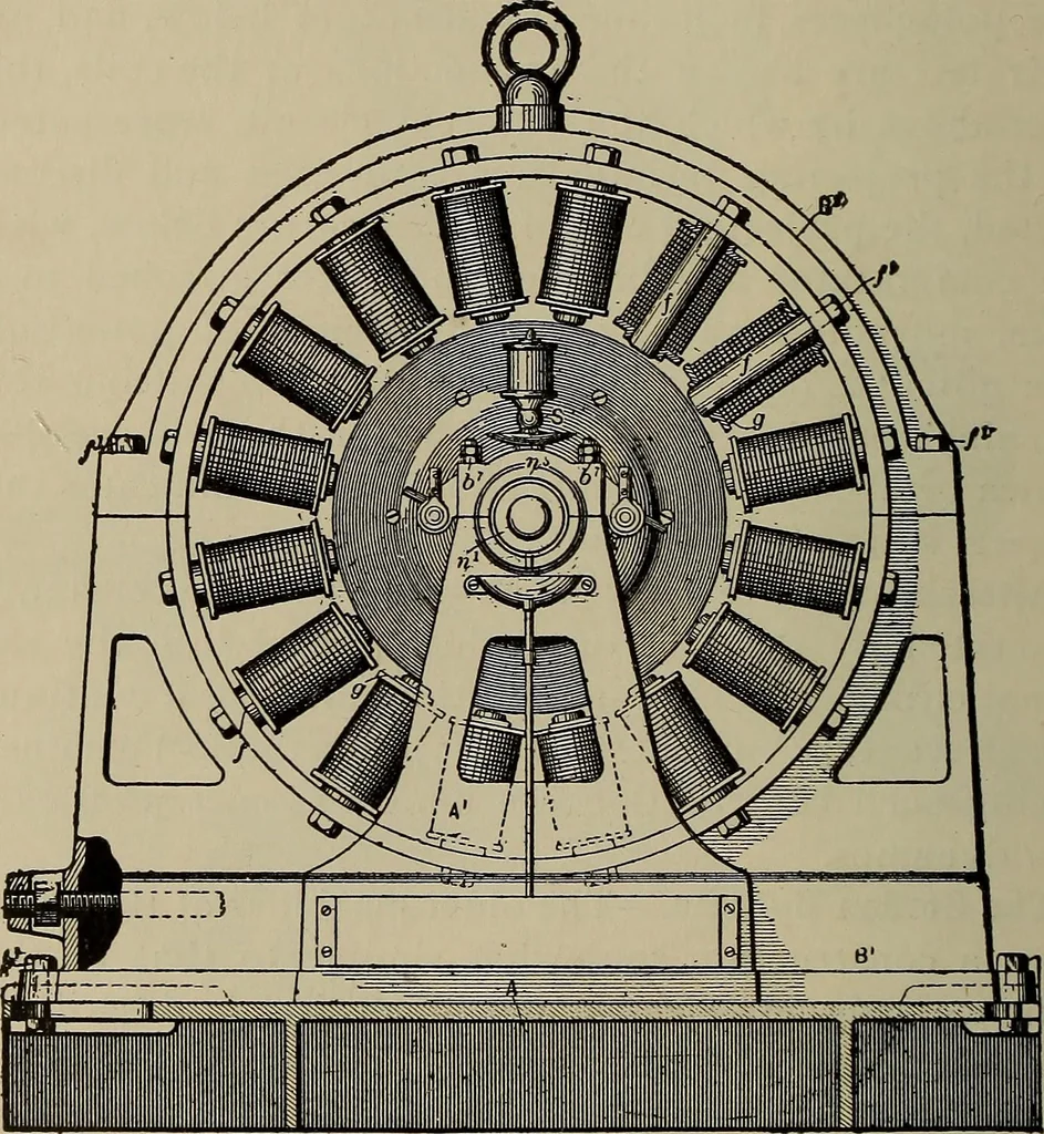 An illustration from The elements of dynamic electricity and magnetism, 1903, leaf 203