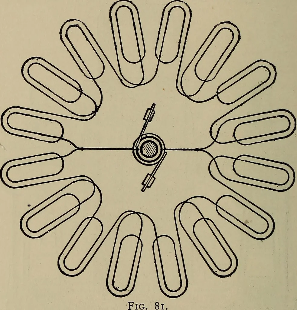 An illustration from The elements of dynamic electricity and magnetism, 1903, leaf 205