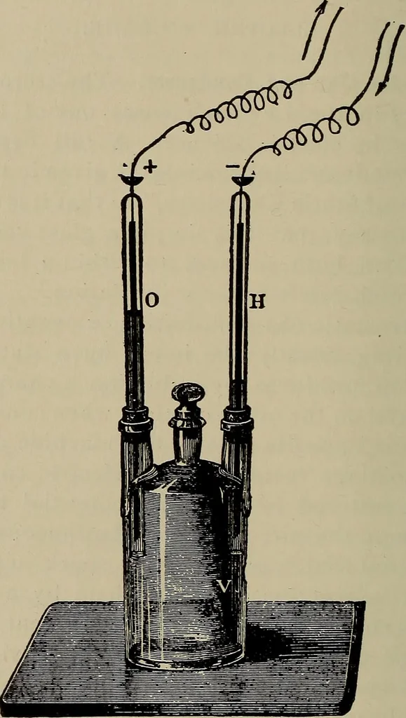 An illustration from The elements of dynamic electricity and magnetism, 1903, leaf 251