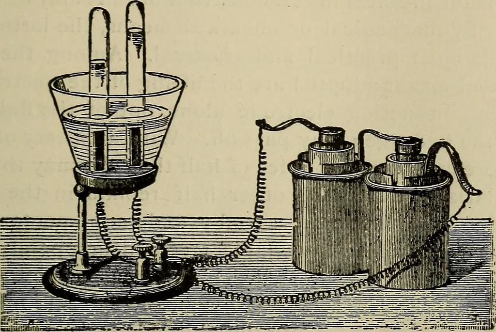 An illustration from The elements of dynamic electricity and magnetism, 1903, leaf 28