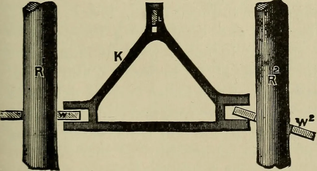 An illustration from The elements of dynamic electricity and magnetism, 1903, leaf 318