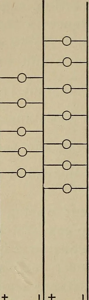 An illustration from The elements of dynamic electricity and magnetism, 1903, leaf 325