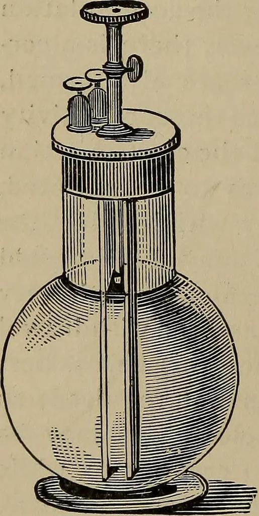 An illustration from The elements of dynamic electricity and magnetism, 1903, leaf 33