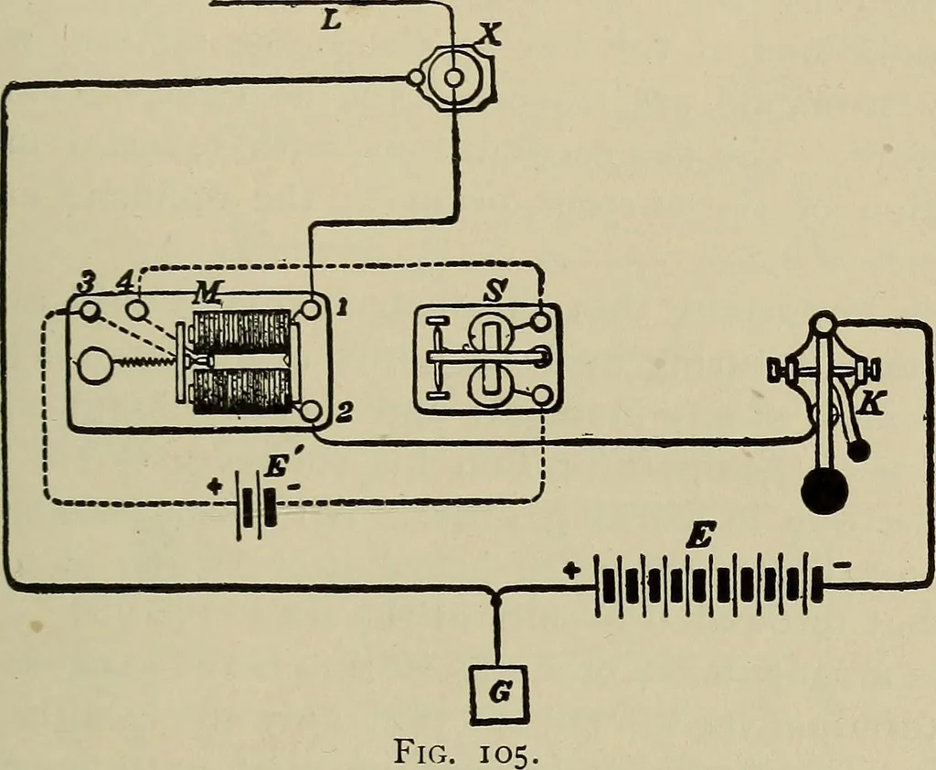 An illustration from The elements of dynamic electricity and magnetism, 1903, leaf 338