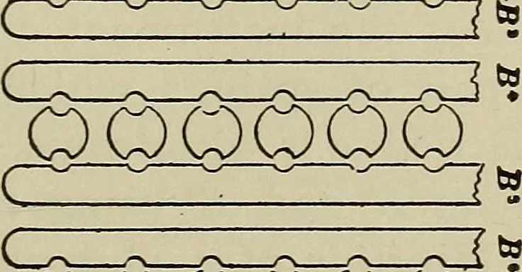 An illustration from The elements of dynamic electricity and magnetism, 1903, leaf 340