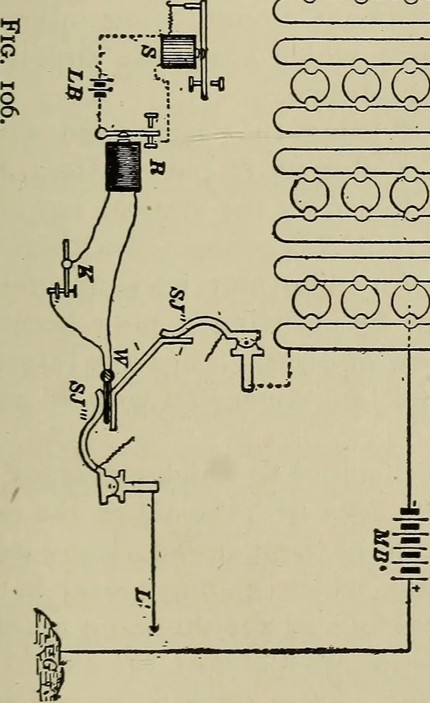 An illustration from The elements of dynamic electricity and magnetism, 1903, leaf 340
