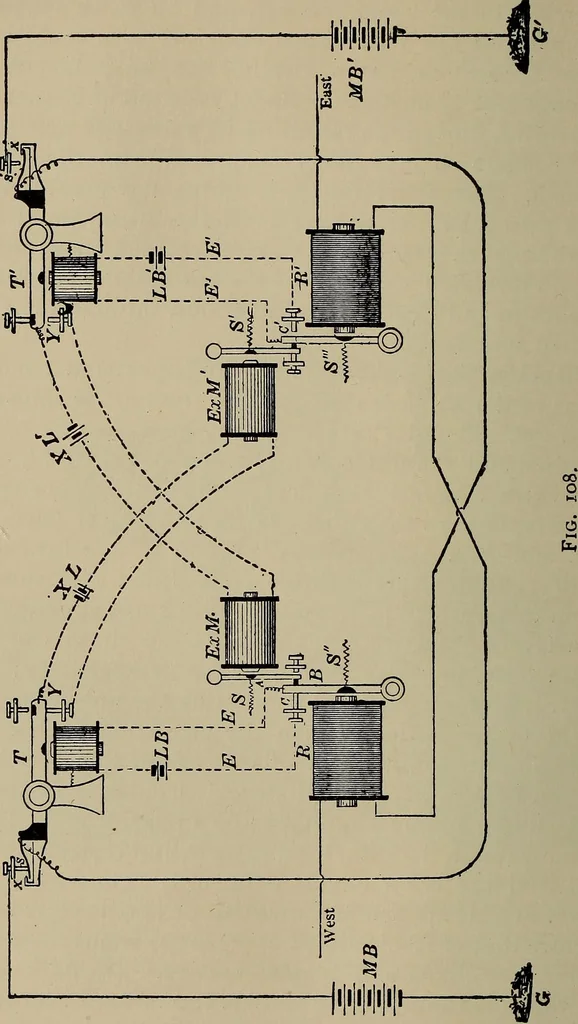 An illustration from The elements of dynamic electricity and magnetism, 1903, leaf 345