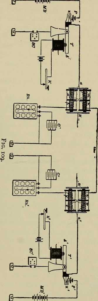 An illustration from The elements of dynamic electricity and magnetism, 1903, leaf 348