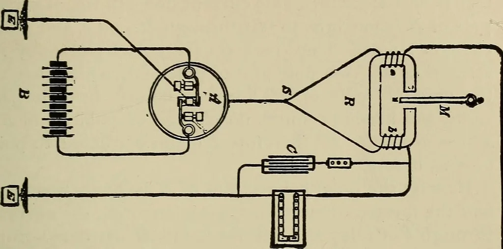 An illustration from The elements of dynamic electricity and magnetism, 1903, leaf 356