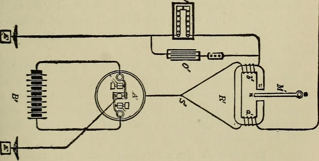 An illustration from The elements of dynamic electricity and magnetism, 1903, leaf 356