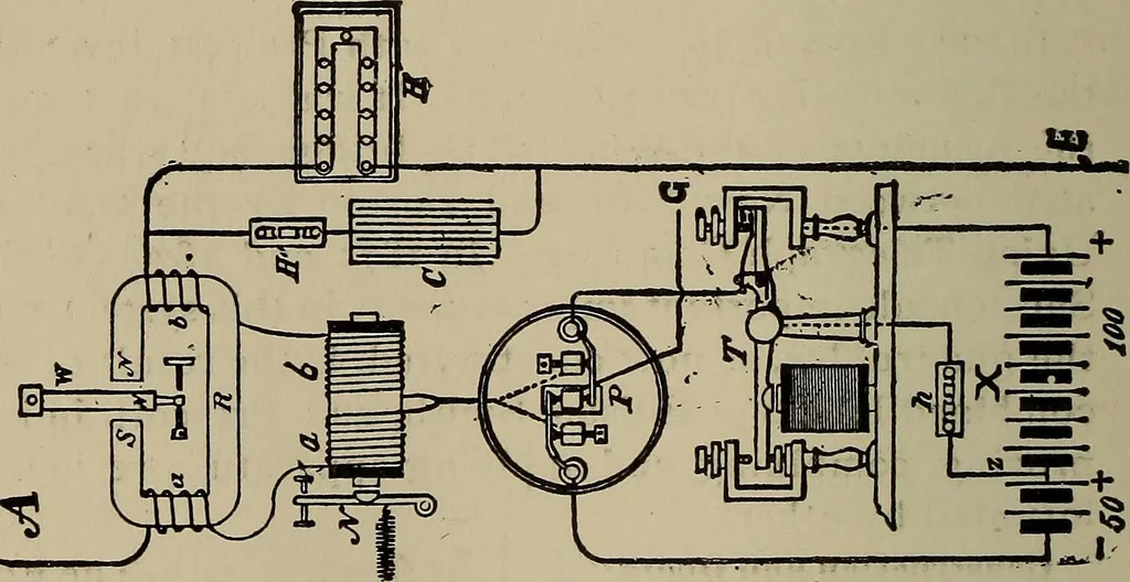 An illustration from The elements of dynamic electricity and magnetism, 1903, leaf 359