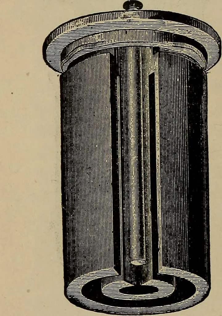 An illustration from The elements of dynamic electricity and magnetism, 1903, leaf 37