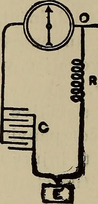 An illustration from The elements of dynamic electricity and magnetism, 1903, leaf 371