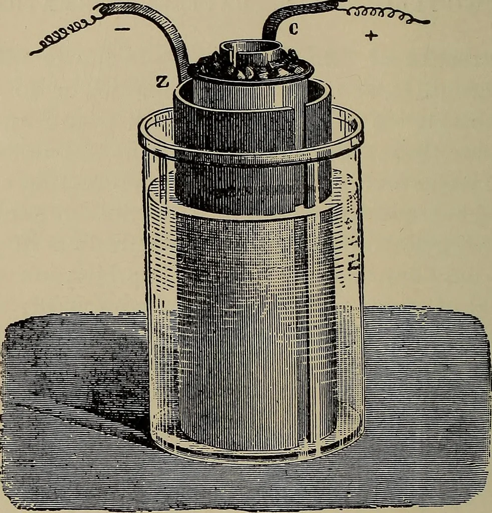 An illustration from The elements of dynamic electricity and magnetism, 1903, leaf 41