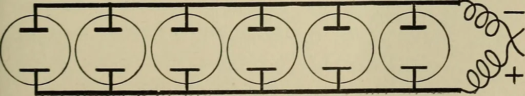 An illustration from The elements of dynamic electricity and magnetism, 1903, leaf 46