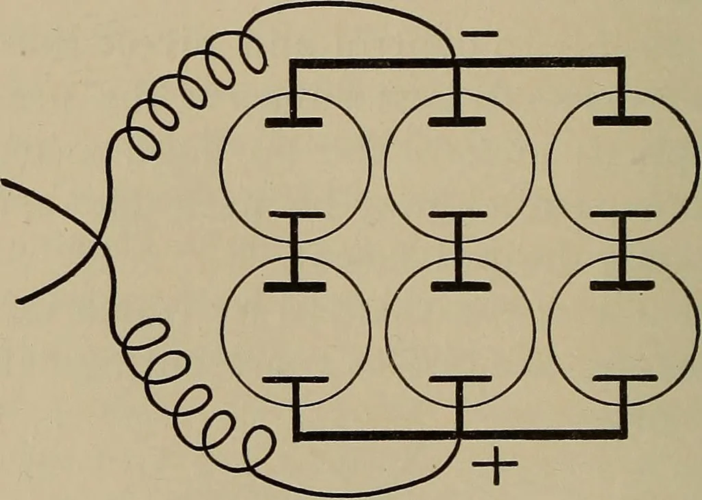 An illustration from The elements of dynamic electricity and magnetism, 1903, leaf 47