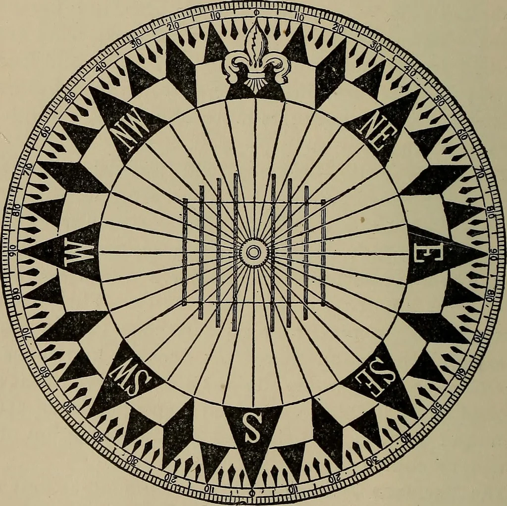 An illustration from The elements of dynamic electricity and magnetism, 1903, leaf 53