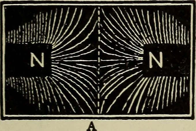An illustration from The elements of dynamic electricity and magnetism, 1903, leaf 78