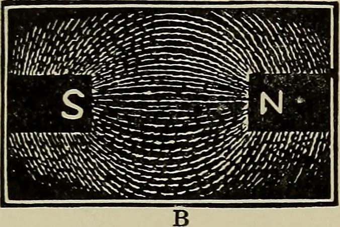 An illustration from The elements of dynamic electricity and magnetism, 1903, leaf 78