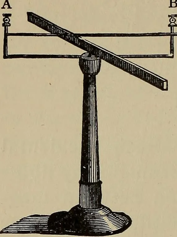 An illustration from The elements of dynamic electricity and magnetism, 1903, leaf 89