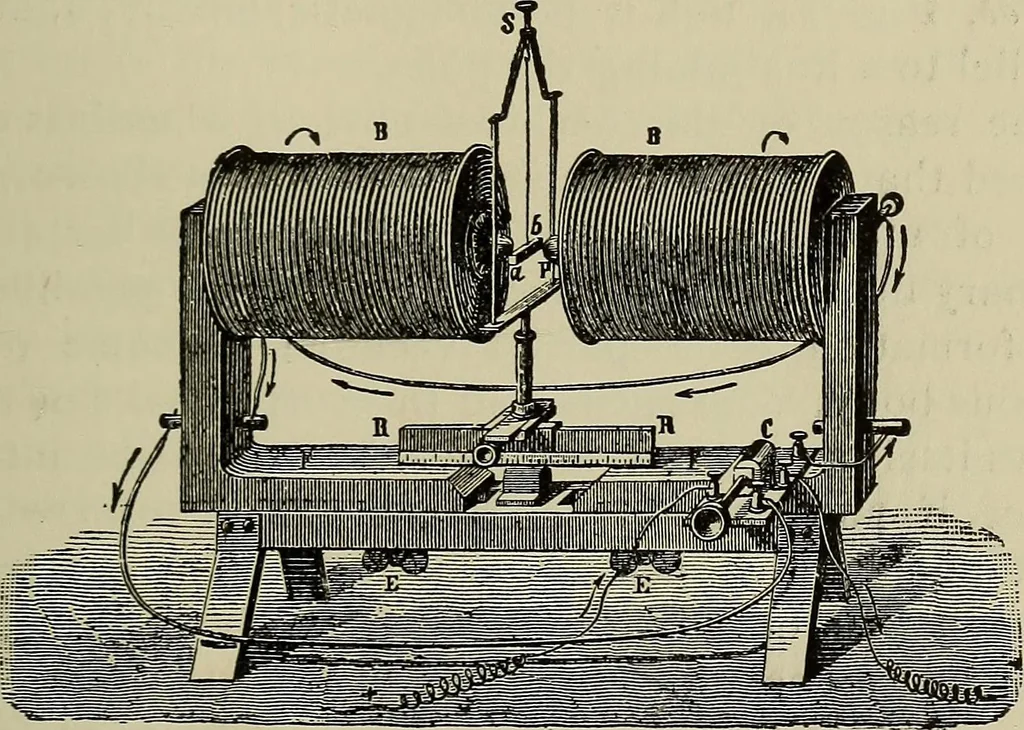 An illustration from The elements of dynamic electricity and magnetism, 1903, leaf 96