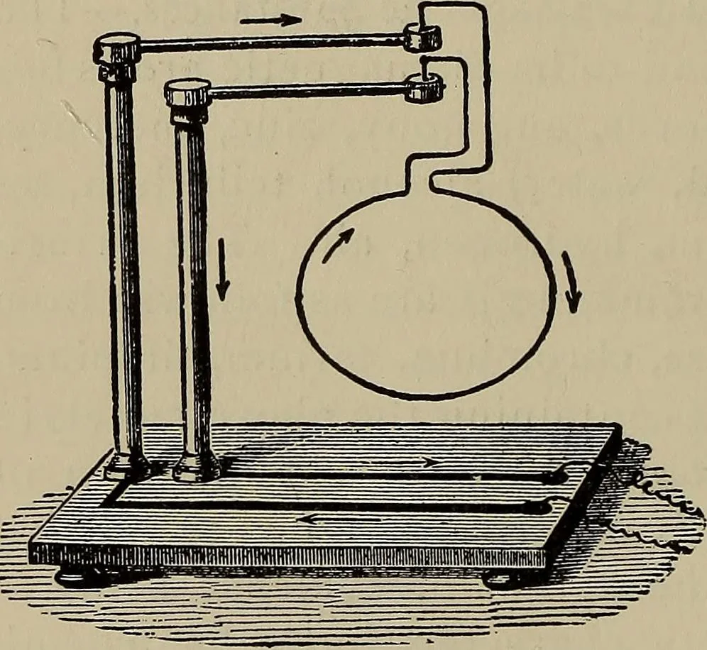 An illustration from The elements of dynamic electricity and magnetism, 1903, leaf 99