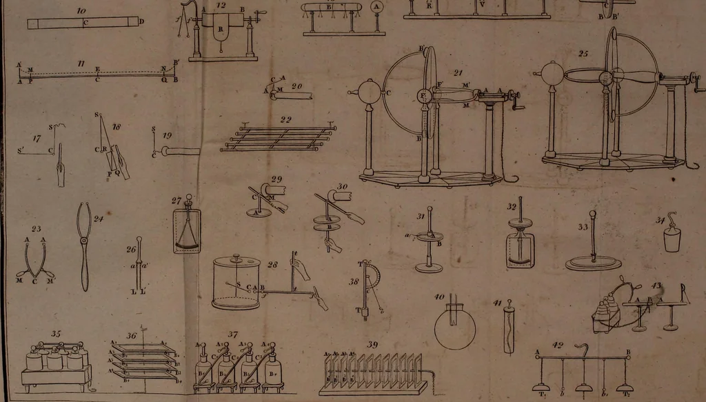 An illustration from Elements of electricity, magnetism, and electro-dynamics, 1839, leaf 394